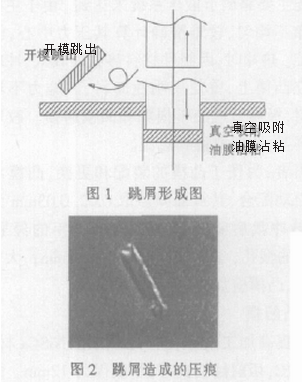 冲床模具跳屑形成样例