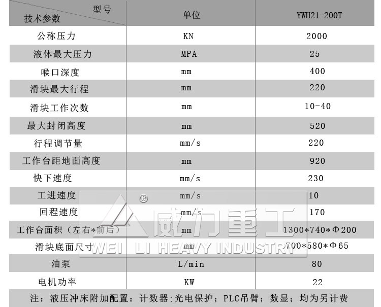 YWH21-200T液压冲床技术参数