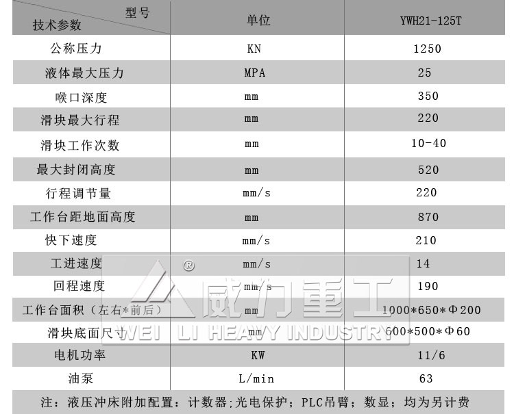 125吨液压冲床技术参数