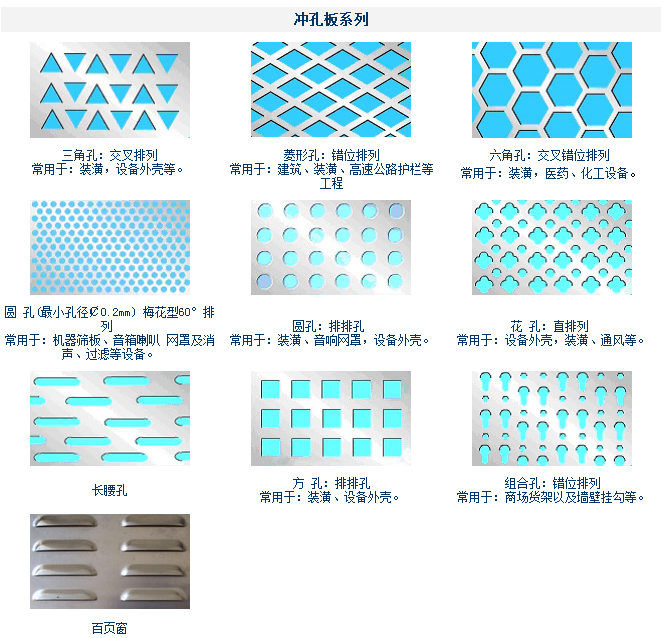 如果您需要冲圆孔或者方孔，又或者冲百叶窗、花孔请致电山东冲床厂，以下图示为大家详细介绍的